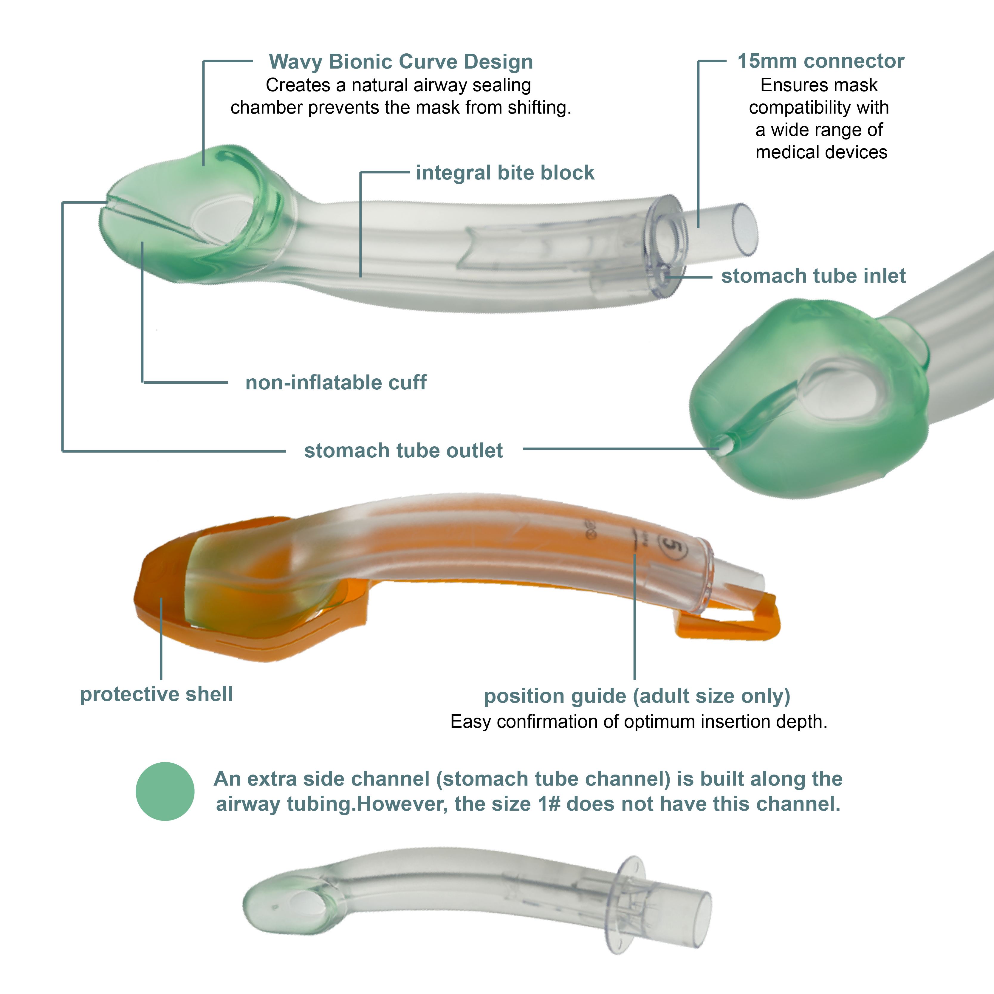 Non-inflatable Laryngeal Mask  - Disposable Surgical Mask ulasan dan harga